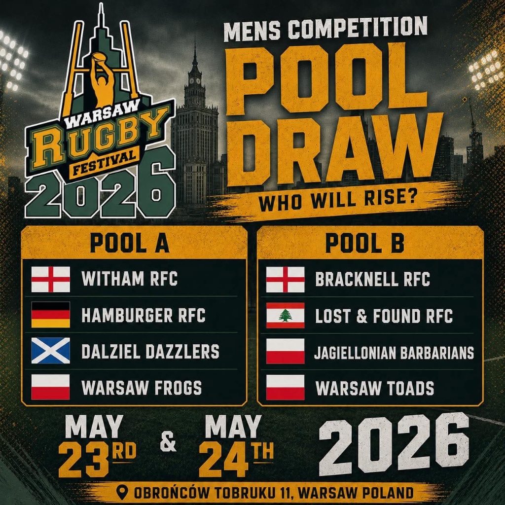 Warsaw Rugby Festival Pool Draw