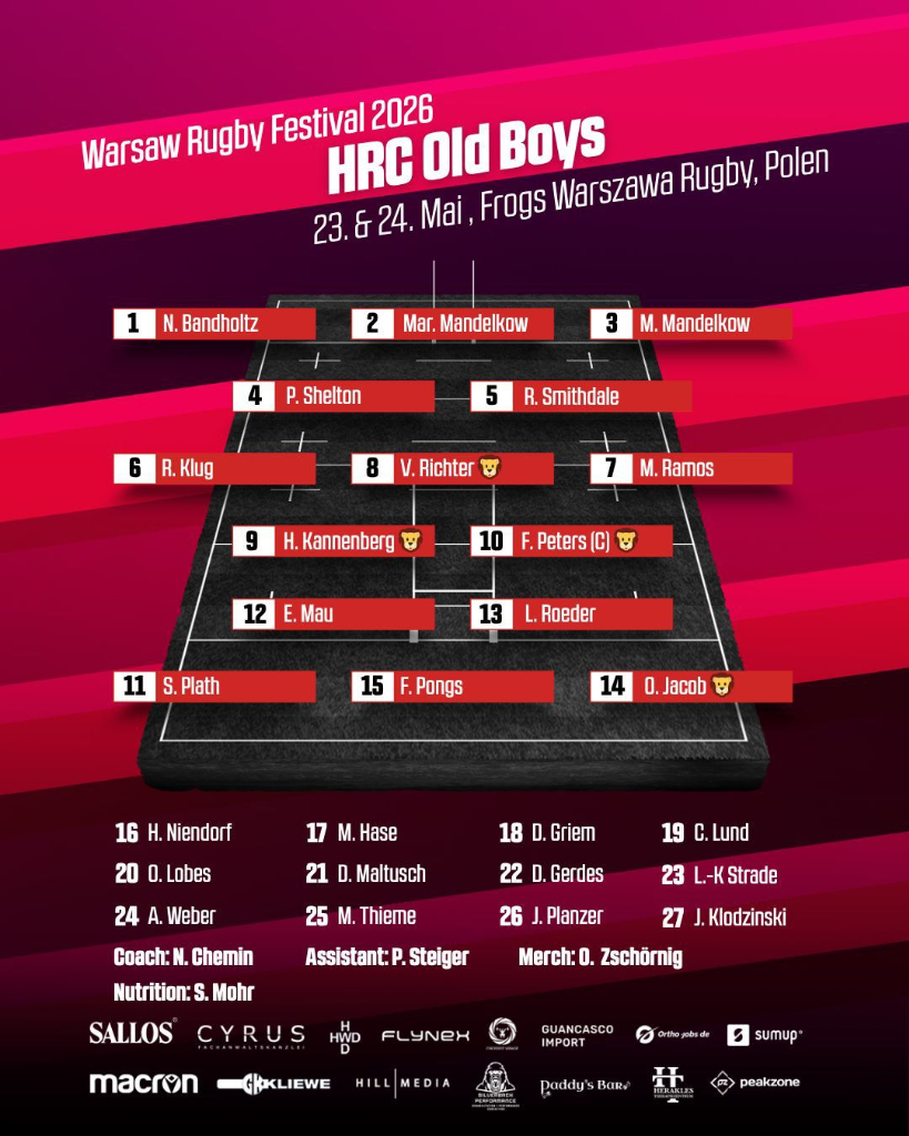 HRC Old Boys Aufstellung